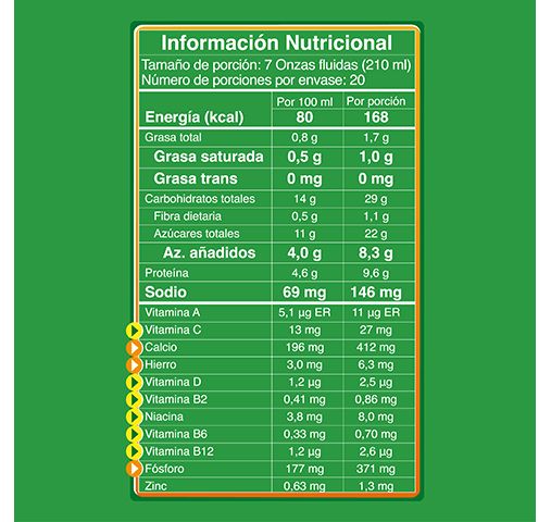 Tabla nutricional milo modificado 500g