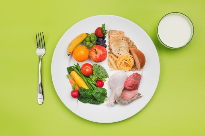 Pirámide nutricional: clasificar alimentos
