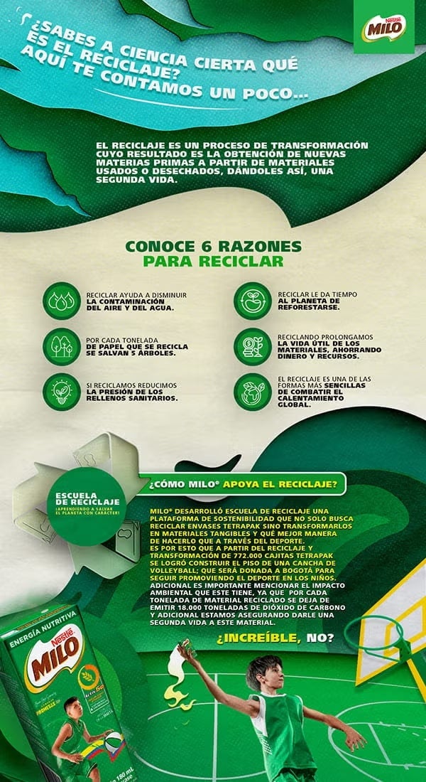 Infografía razones para reciclar